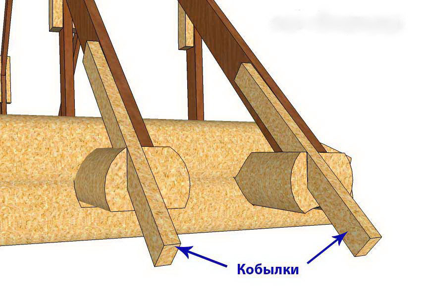 Кобылка в конструкции крыши
