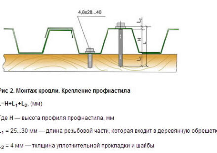 Крепление профилированного настила и расчет саморезов